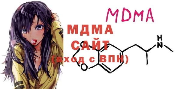 индика Белокуриха